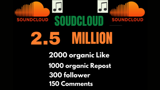 150525000 Audio Mack organic Plays From HQ Account. Permanent Guaranteed