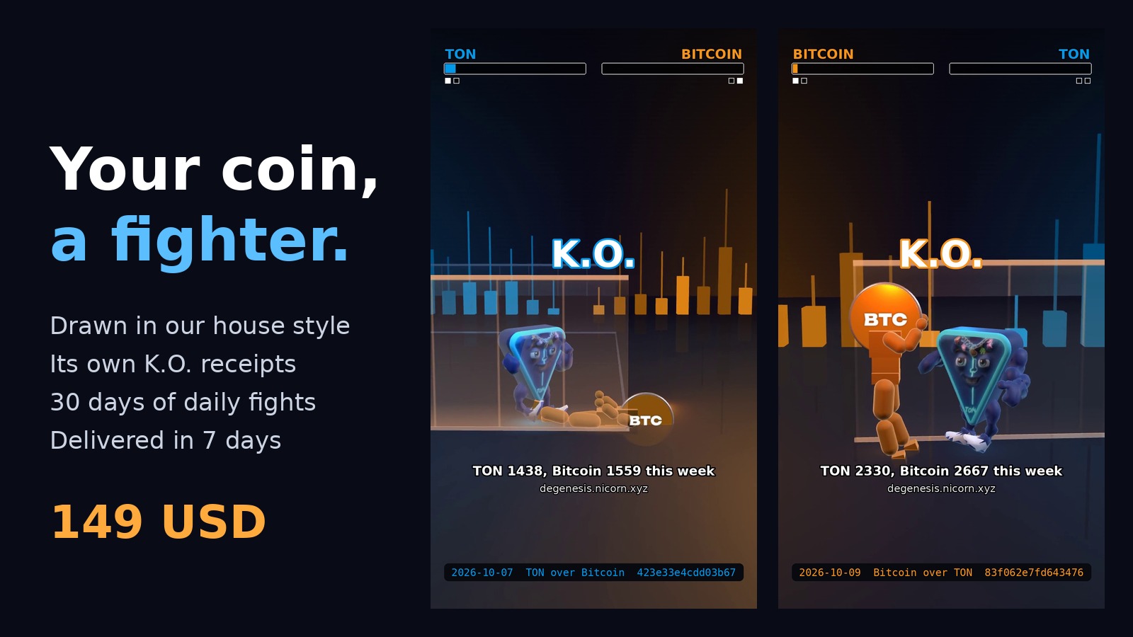 310965I will make your crypto coin its own fighter in a daily public market fight